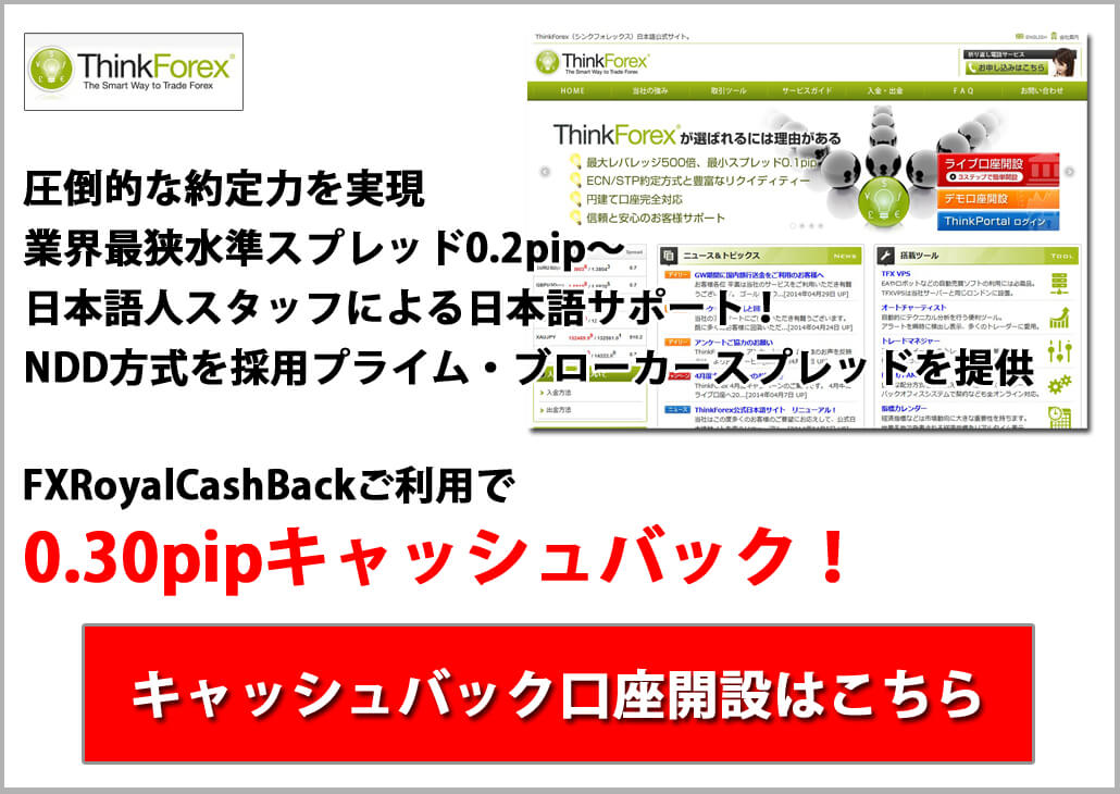 ThinkForexキャッシュバック口座開設はこちら