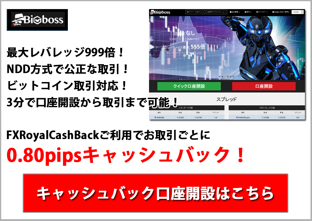 BigBoss口座開設で0.48pipのキャッシュバック！