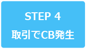 STEP4取引でCB発生