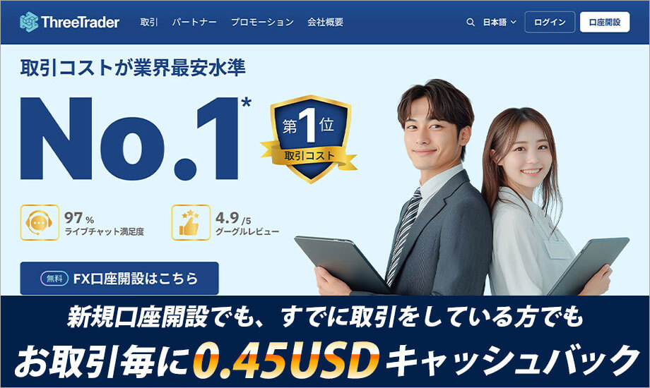 ThreeTrader新規口座開設でも、すでにお取引をしている方でもお取引ごとに0.45USDキャッシュバック