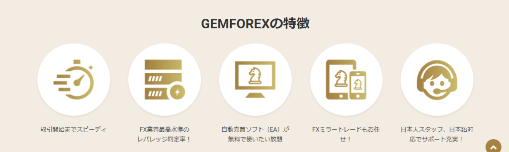 Gemforexの特徴