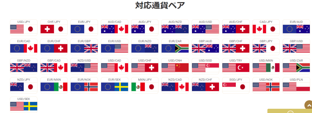Gemforex対応通貨ペア