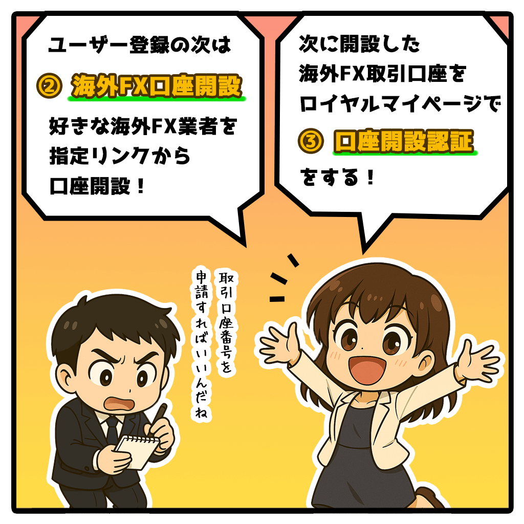 ロイヤルキャッシュバックマニュアル漫画3コマ目