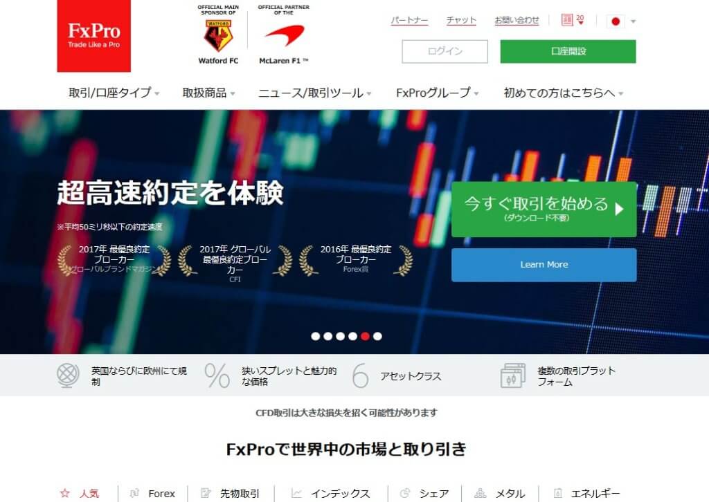 fxpro-top