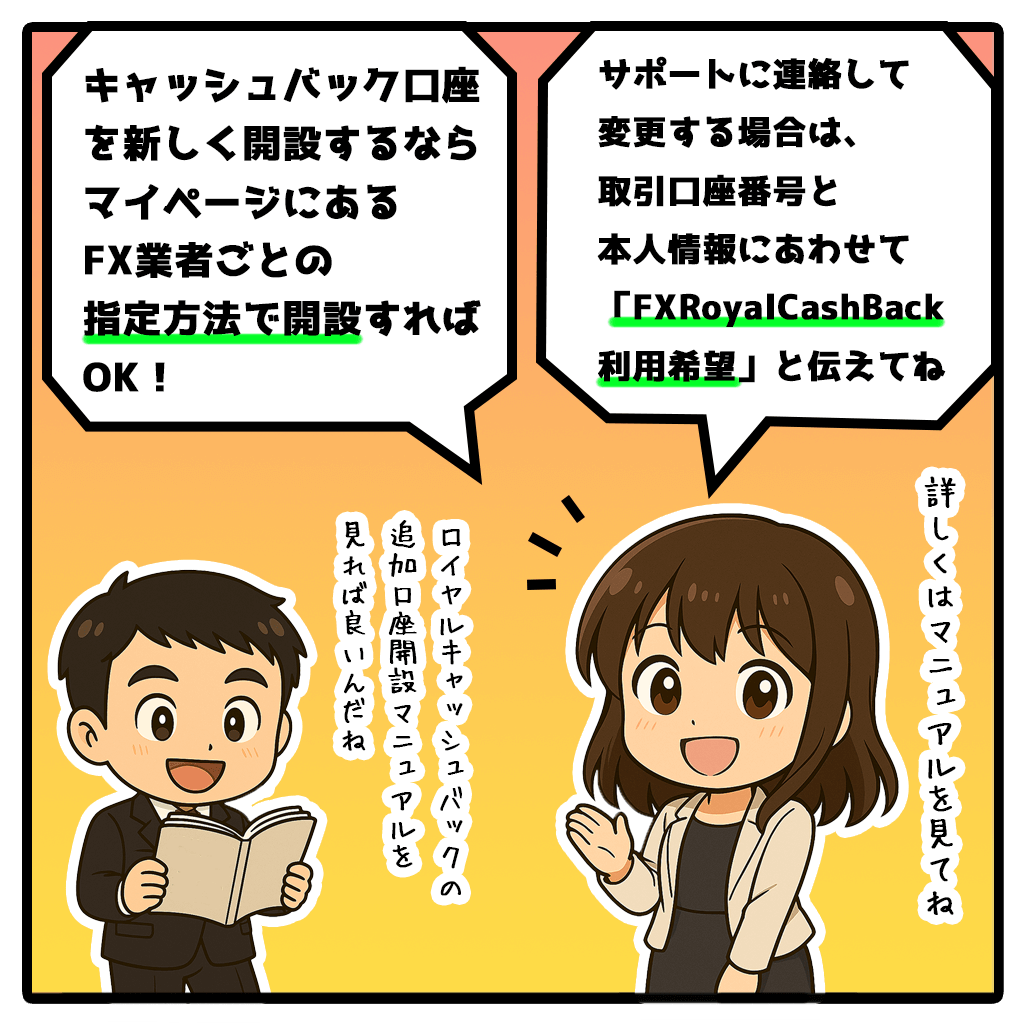 ロイヤルキャッシュバック追加口座開設マニュアル漫画3コマ目