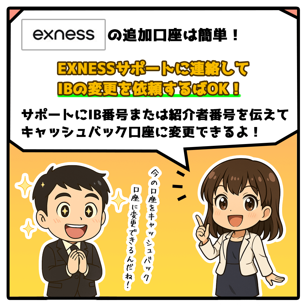 exnessキャッシュバック口座を追加口座開設する方法!2コマ目