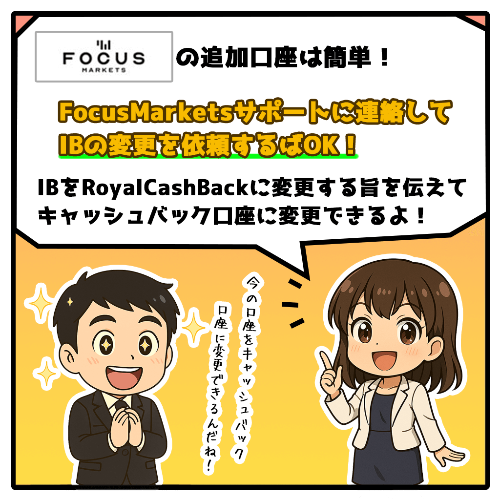 FocusMarketsキャッシュバック口座を追加口座開設する方法!2コマ目