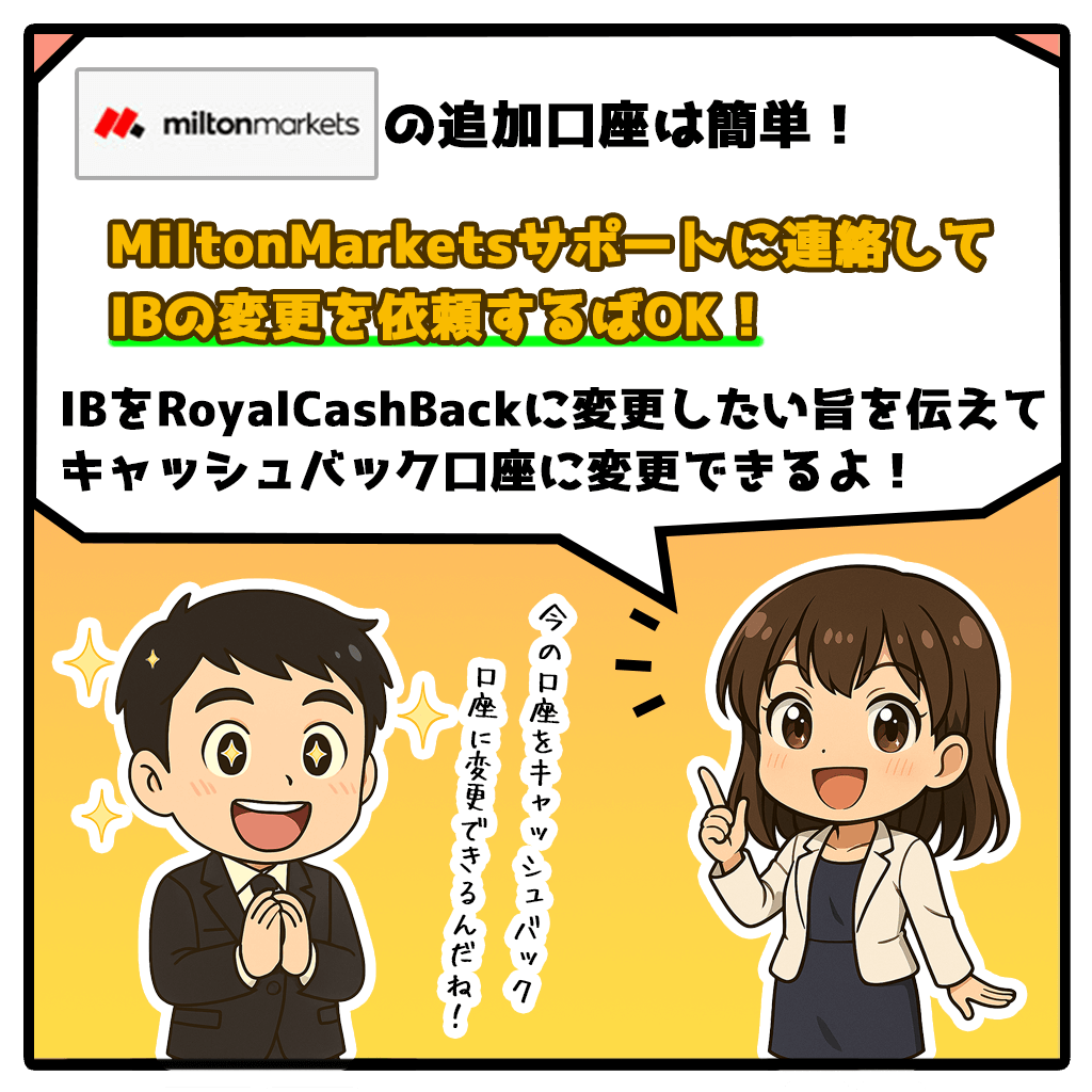 MiltonMarketsキャッシュバック口座を追加口座開設する方法!2コマ目