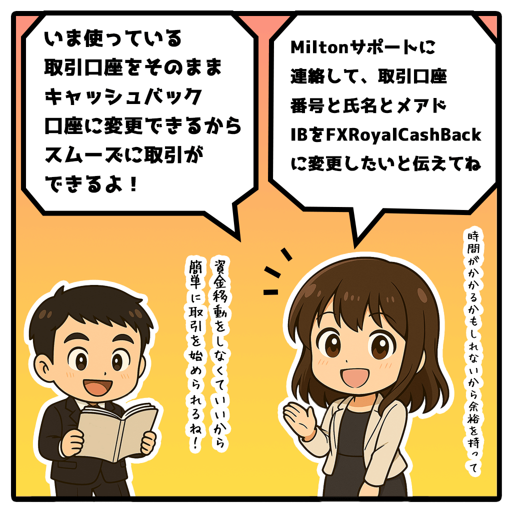 MiltonMarketsキャッシュバック口座を追加口座開設する方法!3コマ目