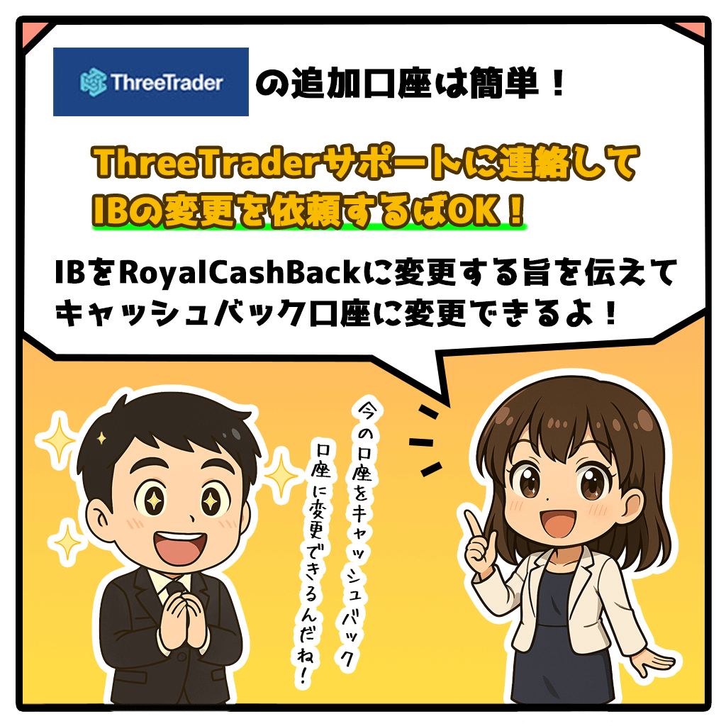 ThreeTraderキャッシュバック口座を追加口座開設する方法！2コマ目