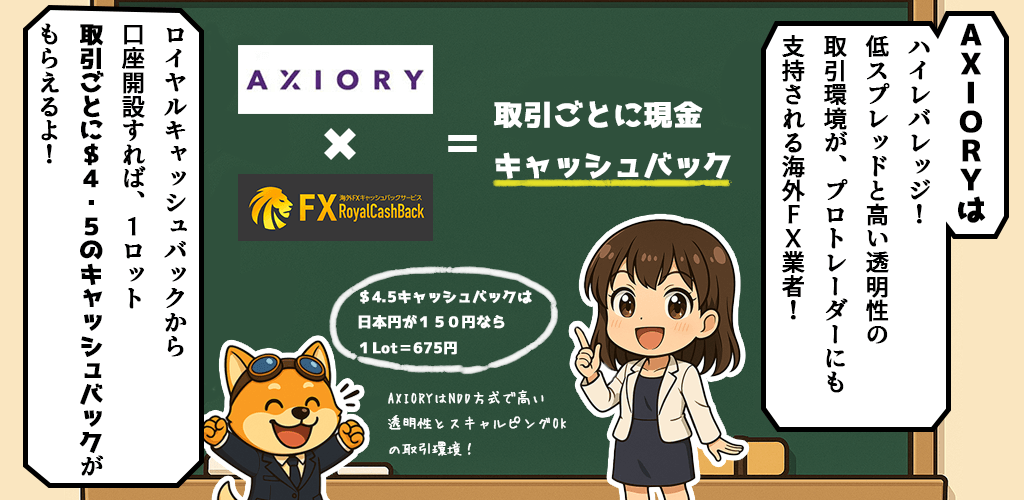 AXIORYの特徴とキャッシュバック