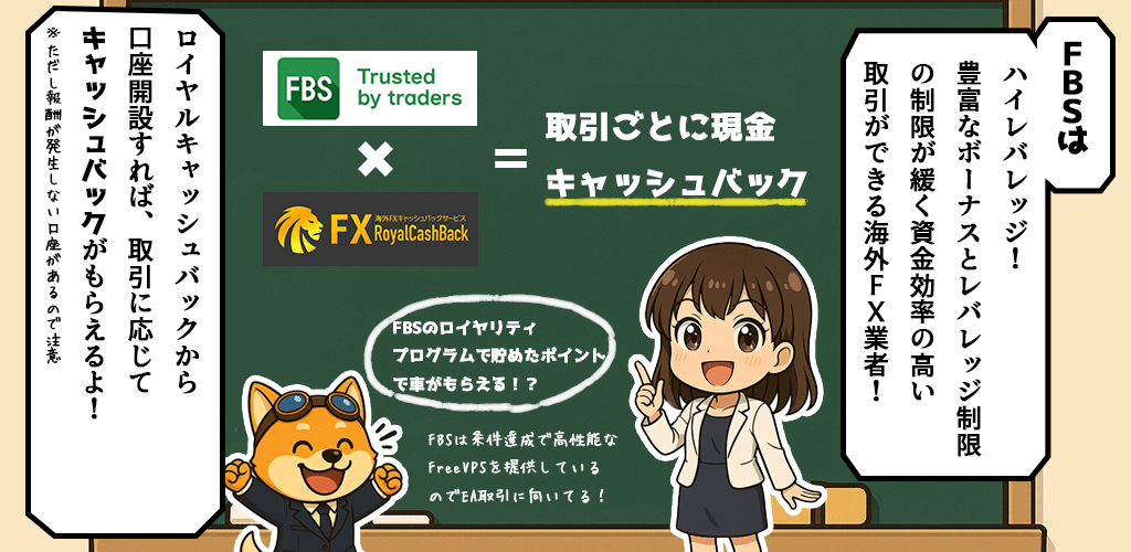 FBSの特徴とキャッシュバック