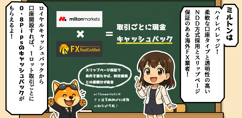 miltonmarketsの特徴とキャッシュバック