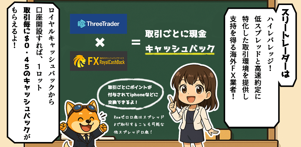 Threetraderの特徴とキャッシュバック