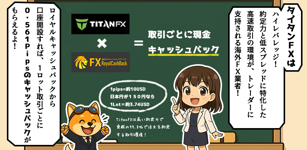 TitanFXの特徴とキャッシュバック