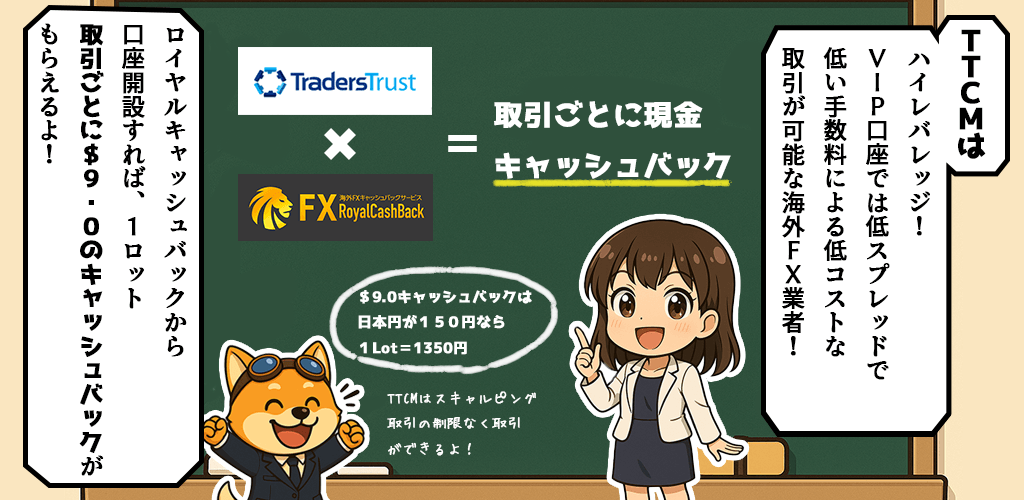 TradersTrustの特徴とキャッシュバック