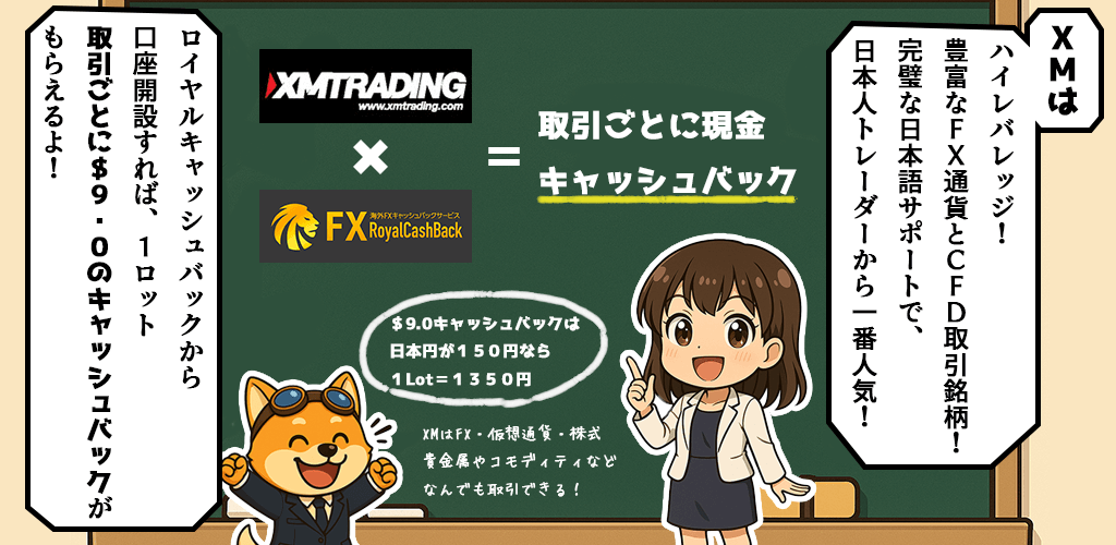 XMの特徴とキャッシュバック