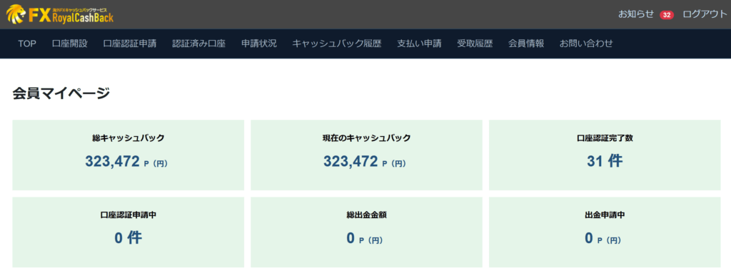 RoyalCashBackマイページ